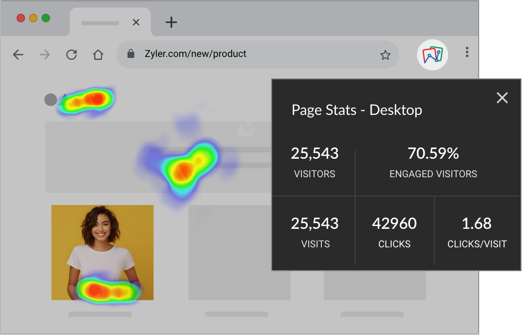 Heatmap & Session Recording: