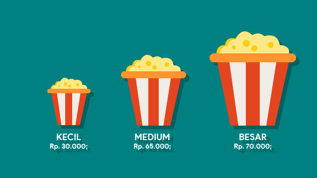 Decoy Effect: