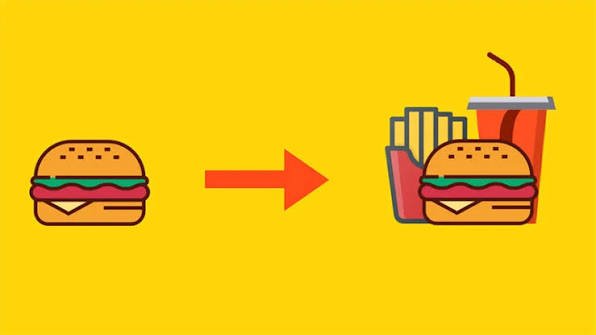 Strategi Menerapkan Cross Selling Dan Upselling Di Toko Online